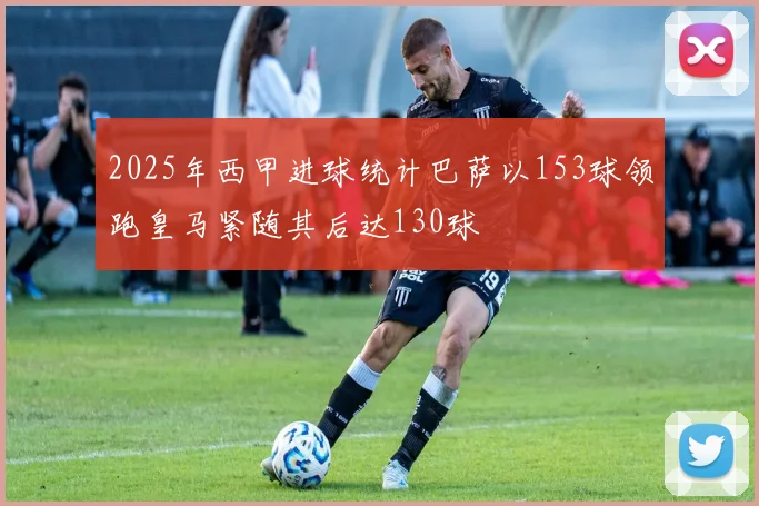 2025年西甲进球统计巴萨以153球领跑皇马紧随其后达130球